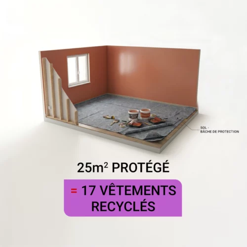 Equivalence en vêtements R-PROTECT